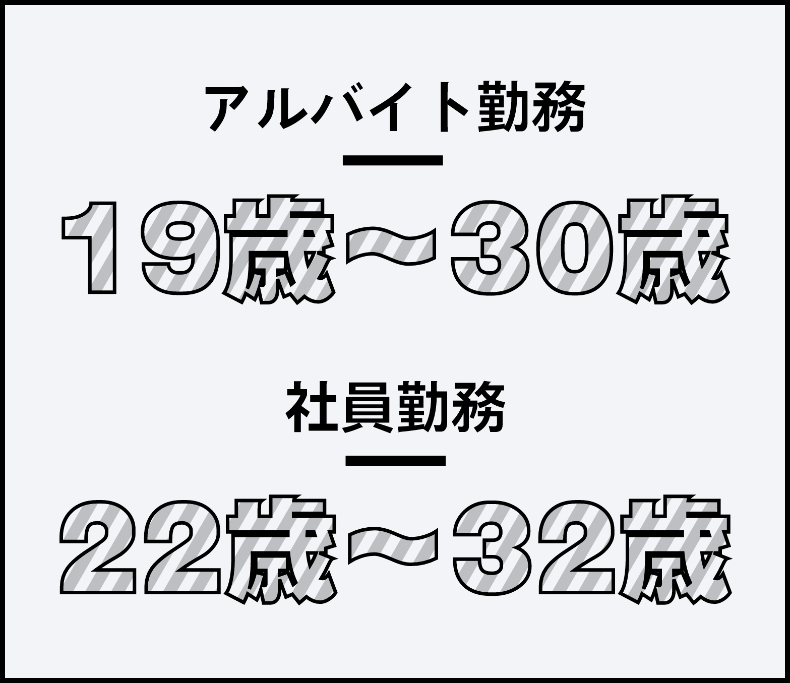 アソビバー,マッチングバー,ダーツ,アッミューズメント,バー